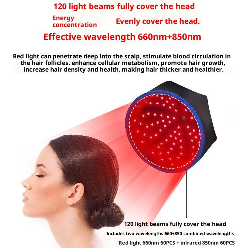 Red Light LED Hair Growth & Health Cap