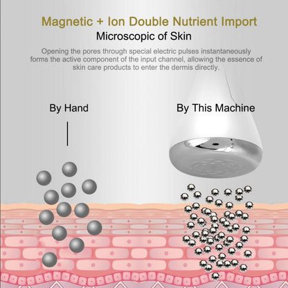 Mini Dumbbell Facial Massager – Beauty Device