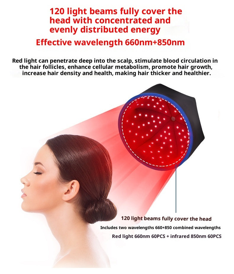 Red Light LED Hair Growth & Health Cap